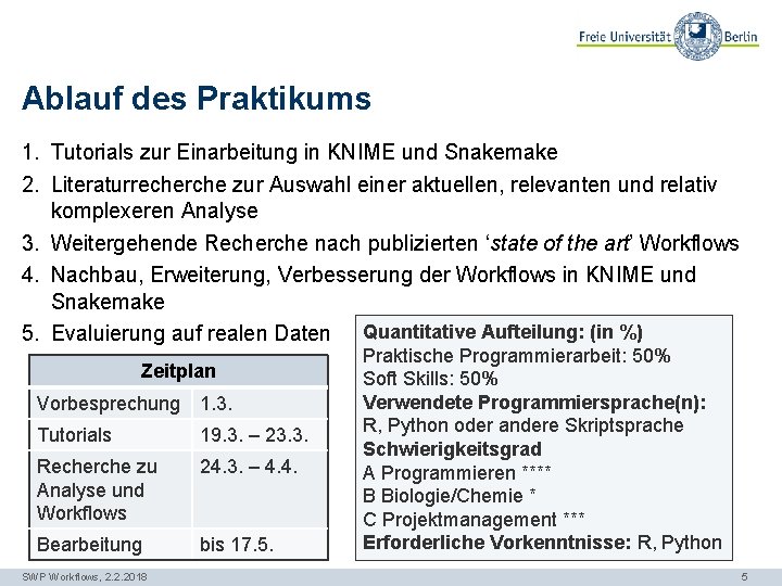 Ablauf des Praktikums 1. Tutorials zur Einarbeitung in KNIME und Snakemake 2. Literaturrecherche zur