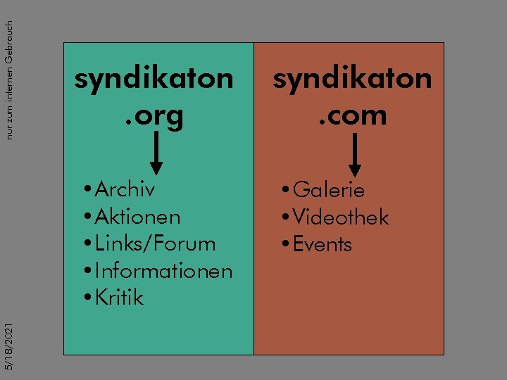 nur zum internen Gebrauch syndikaton. org 5/18/2021 • Archiv • Aktionen • Links/Forum •