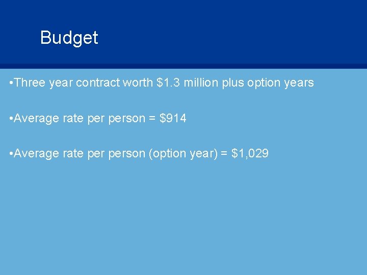 Budget • Three year contract worth $1. 3 million plus option years • Average