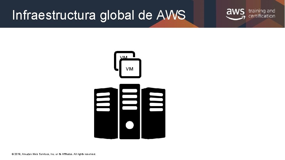 Infraestructura global de AWS VM VM © 2019, Amazon Web Services, Inc. or its