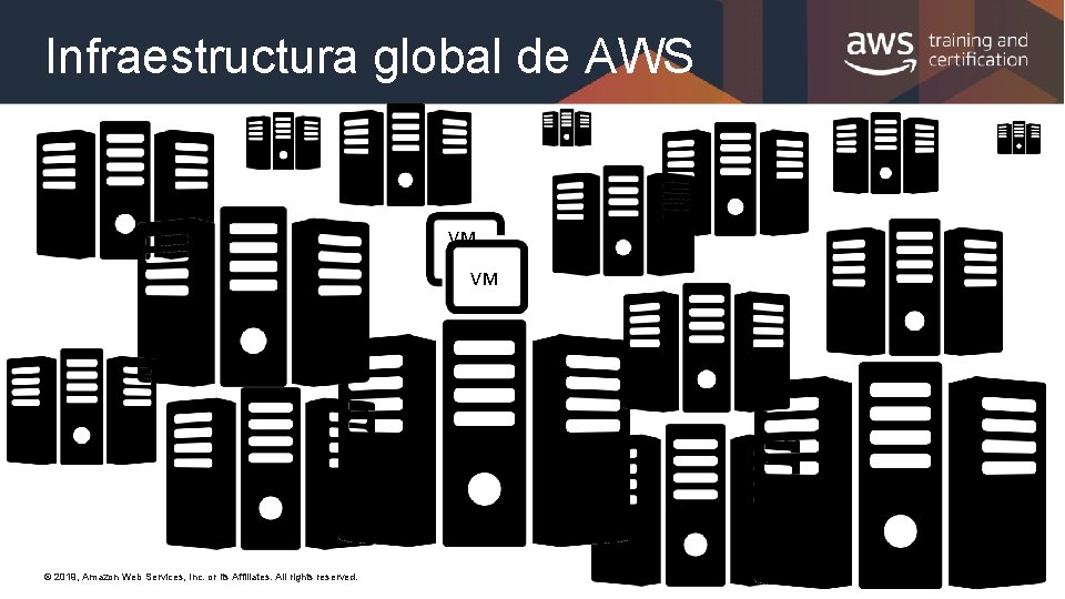 Infraestructura global de AWS VM VM © 2019, Amazon Web Services, Inc. or its