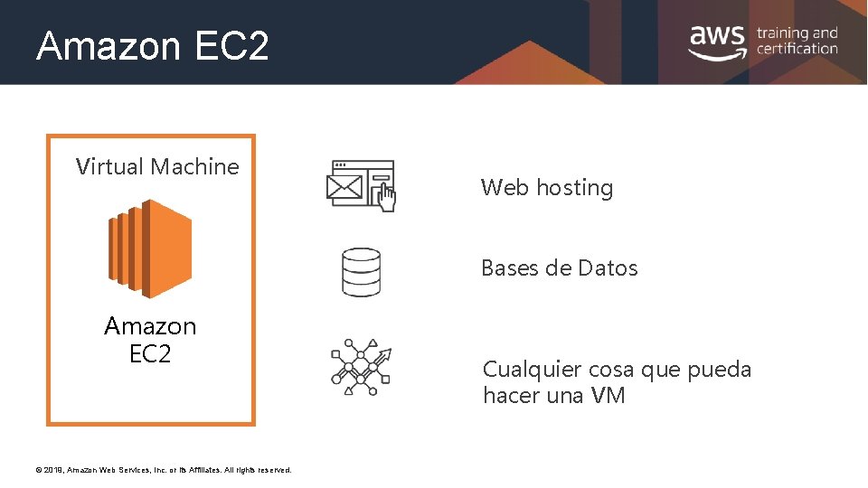 Amazon EC 2 Virtual Machine Web hosting Bases de Datos Amazon EC 2 ©