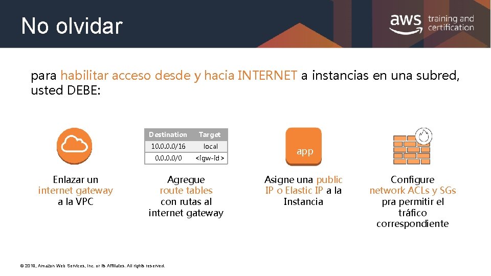 No olvidar para habilitar acceso desde y hacia INTERNET a instancias en una subred,