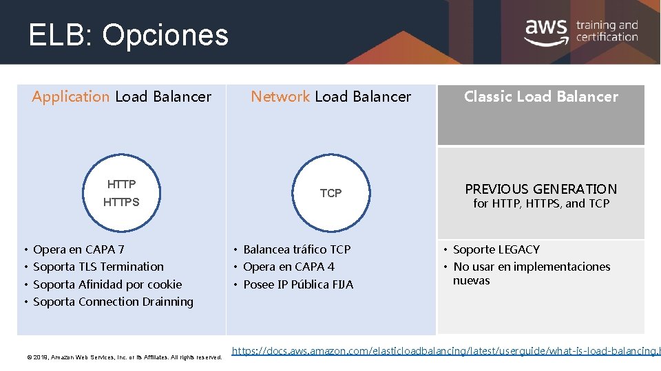 ELB: Opciones Application Load Balancer HTTPS Network Load Balancer Classic Load Balancer TCP PREVIOUS