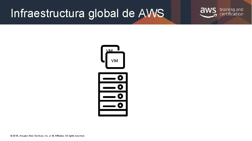 Infraestructura global de AWS VM VM © 2019, Amazon Web Services, Inc. or its