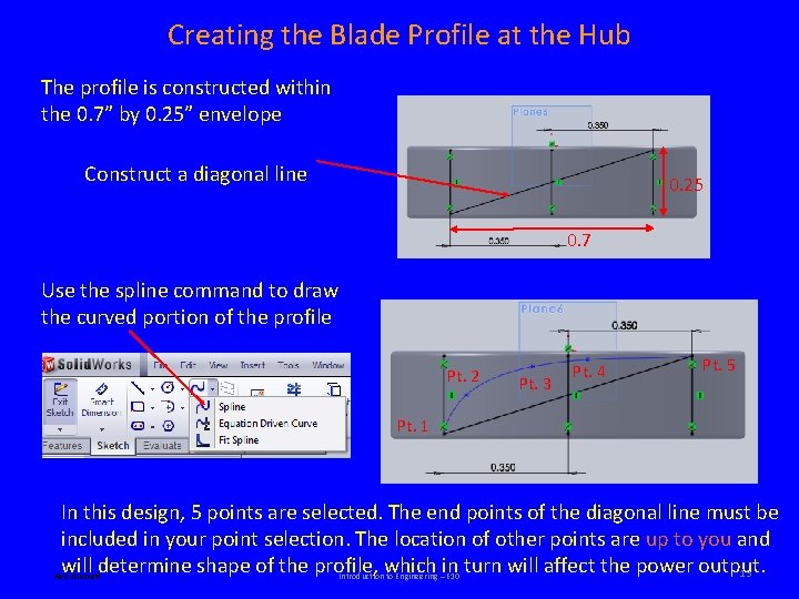 Creating the Blade Profile at the Hub The profile is constructed within the 0.