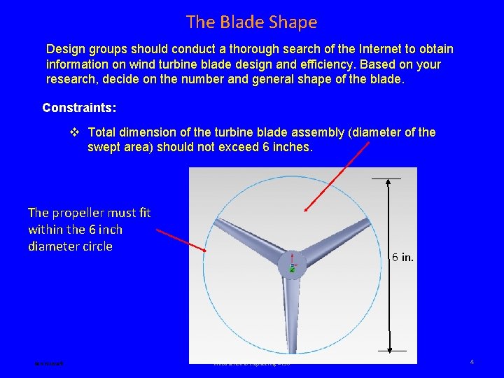 The Blade Shape Design groups should conduct a thorough search of the Internet to