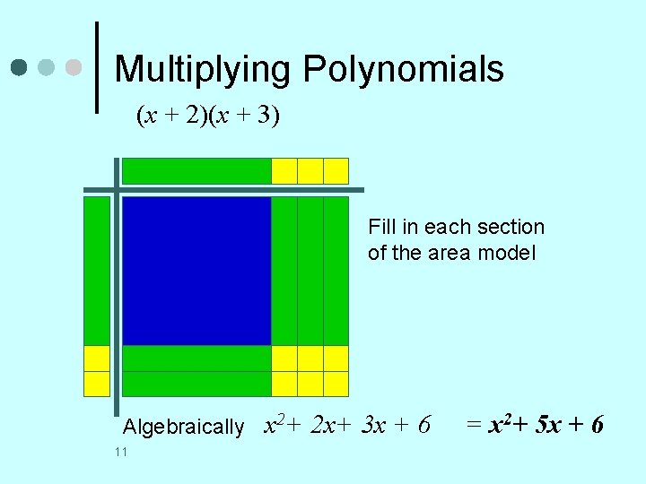 Multiplying Polynomials (x + 2)(x + 3) Fill in each section of the area