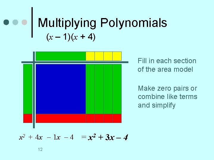 Multiplying Polynomials (x – 1)(x + 4) Fill in each section of the area