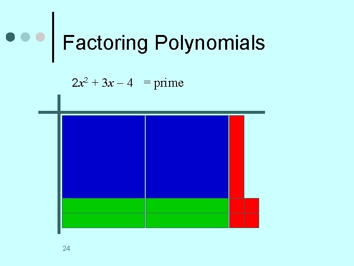 Factoring Polynomials 2 x 2 + 3 x – 4 = prime 24 