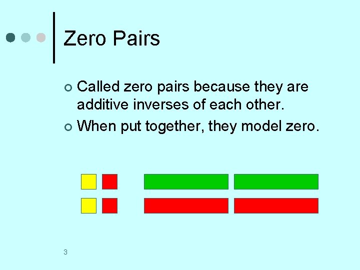 Zero Pairs Called zero pairs because they are additive inverses of each other. ¢