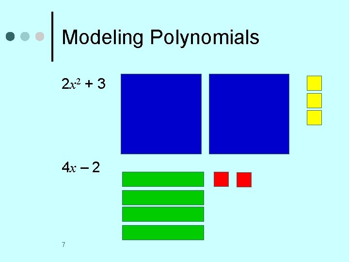 Modeling Polynomials 2 x 2 + 3 4 x – 2 7 