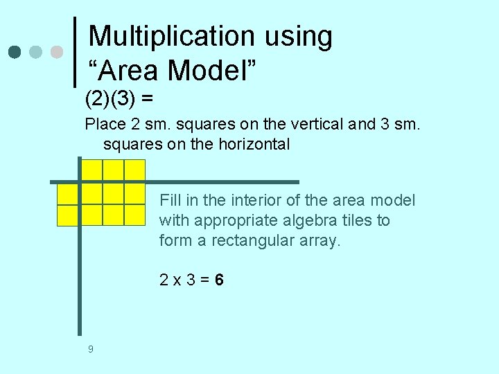 Multiplication using “Area Model” (2)(3) = Place 2 sm. squares on the vertical and