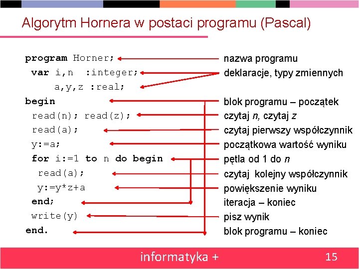 Algorytm Hornera w postaci programu (Pascal) program Horner; var i, n : integer; a,