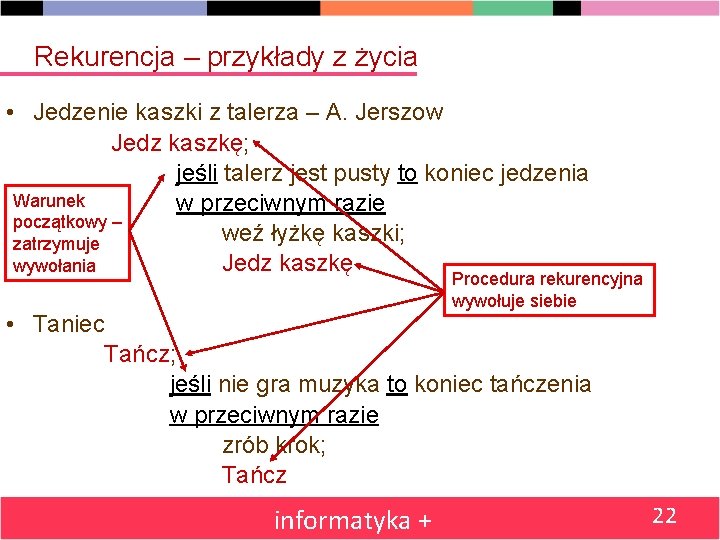 Rekurencja – przykłady z życia • Jedzenie kaszki z talerza – A. Jerszow Jedz