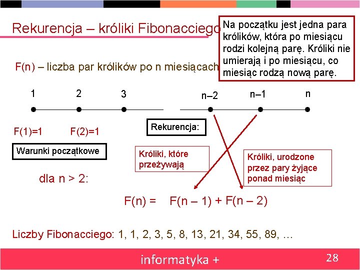 początku jest jedna para Rekurencja – króliki Fibonacciego Na królików, która po miesiącu rodzi