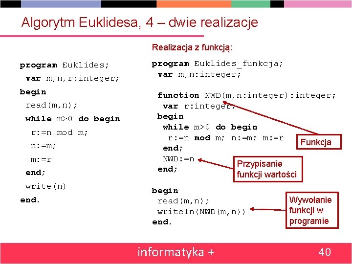 Algorytm Euklidesa, 4 – dwie realizacje Realizacja z funkcją: program Euklides; var m, n,