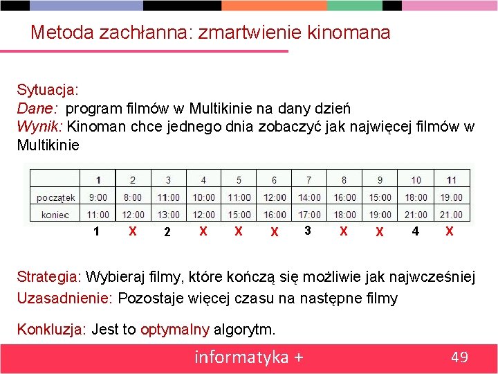 Metoda zachłanna: zmartwienie kinomana Sytuacja: Dane: program filmów w Multikinie na dany dzień Wynik: