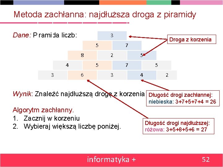 Metoda zachłanna: najdłuższa droga z piramidy Dane: Piramida liczb: 3 5 8 4 3