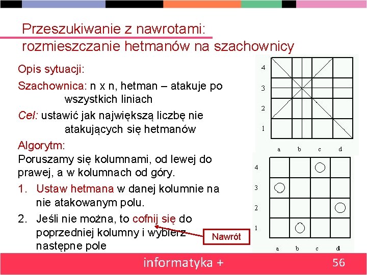 Przeszukiwanie z nawrotami: rozmieszczanie hetmanów na szachownicy Opis sytuacji: Szachownica: n x n, hetman