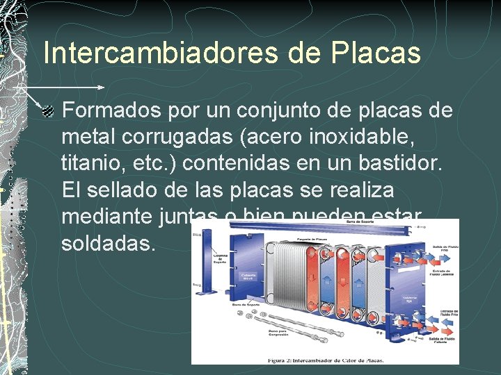 Intercambiadores de Placas Formados por un conjunto de placas de metal corrugadas (acero inoxidable,