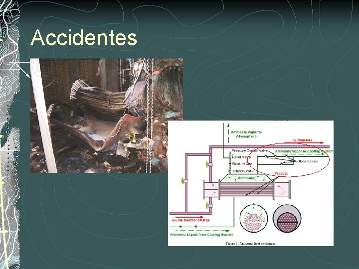 Accidentes 