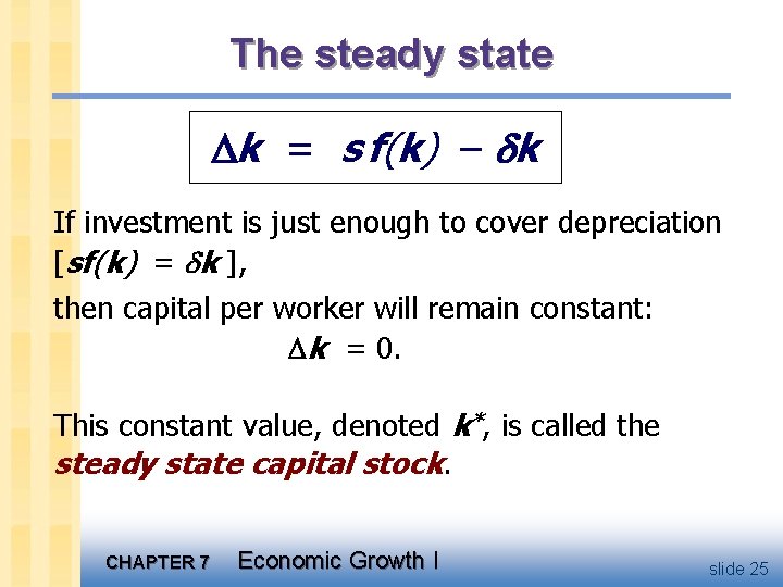 The steady state k = s f(k) – k If investment is just enough