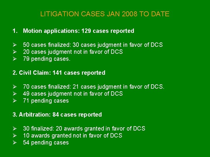 LITIGATION CASES JAN 2008 TO DATE 1. Motion applications: 129 cases reported Ø 50