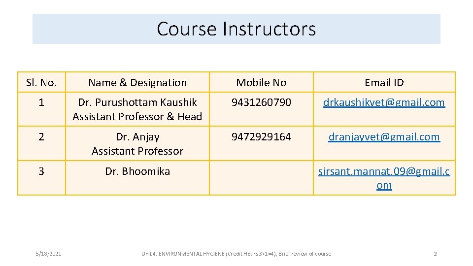 Course Instructors Sl. No. Name & Designation Mobile No Email ID 1 Dr. Purushottam