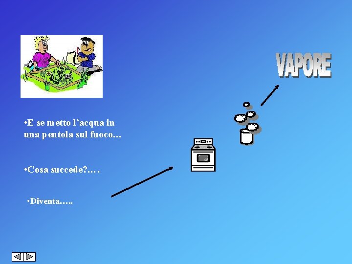  • E se metto l’acqua in una pentola sul fuoco… • Cosa succede?