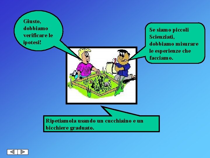 Giusto, dobbiamo verificare le ipotesi! Ripetiamola usando un cucchiaino e un bicchiere graduato. Se