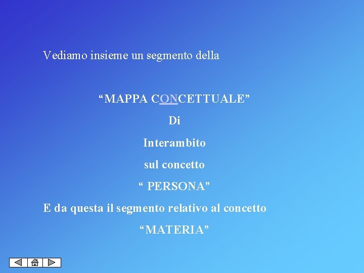 Vediamo insieme un segmento della “MAPPA CONCETTUALE” Di Interambito sul concetto “ PERSONA” E