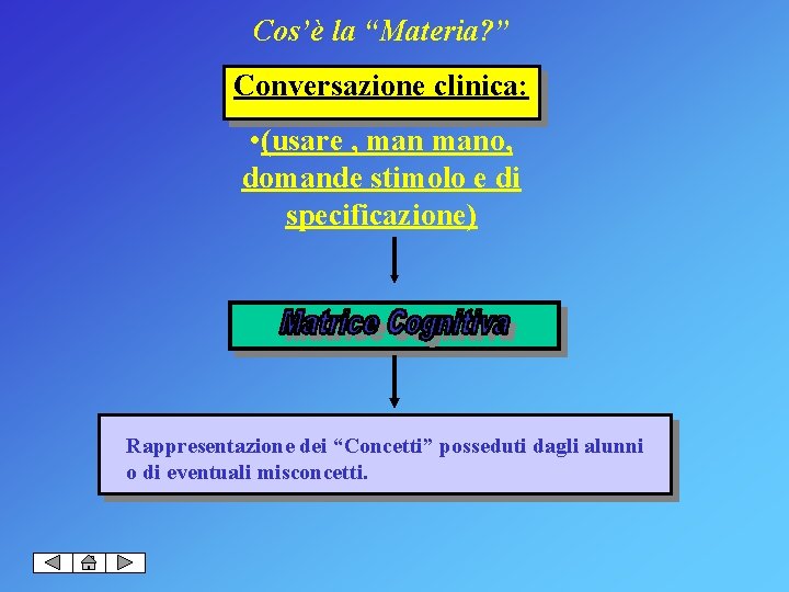 Cos’è la “Materia? ” Conversazione clinica: • (usare , mano, domande stimolo e di