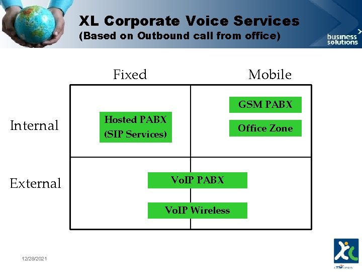 XL Corporate Voice Services (Based on Outbound call from office) Fixed Mobile GSM PABX