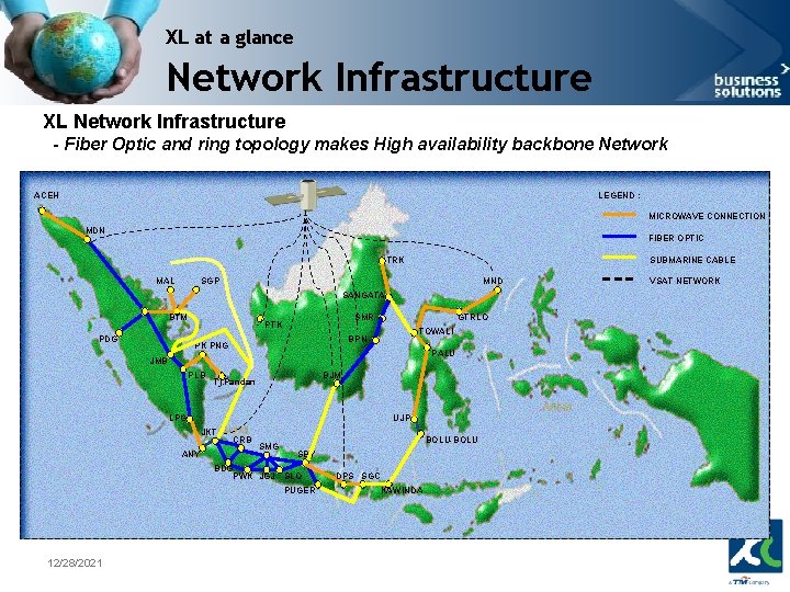 XL at a glance Network Infrastructure XL Network Infrastructure - Fiber Optic and ring