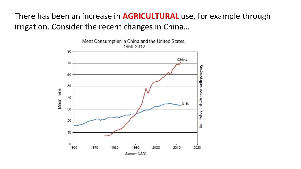 There has been an increase in AGRICULTURAL use, for example through irrigation. Consider the