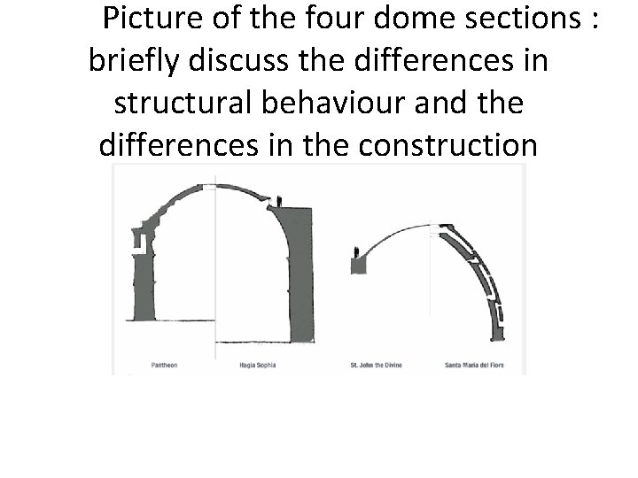 Picture of the four dome sections : briefly discuss the differences in structural behaviour