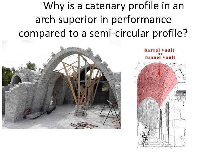 Why is a catenary profile in an arch superior in performance compared to a