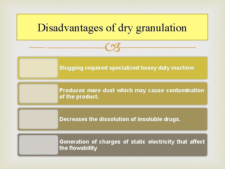 Disadvantages of dry granulation Slugging required specialized heavy duty machine Produces more dust which