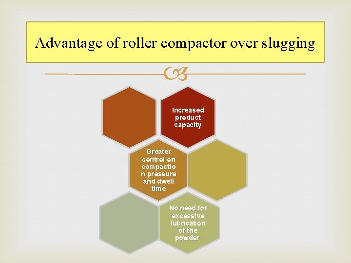 Advantage of roller compactor over slugging Increased product capacity Greater control on compactio n