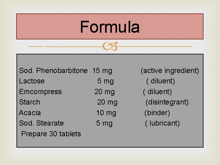 Formula Sod. Phenobarbitone 15 mg Lactose 5 mg Emcompress 20 mg Starch 20 mg