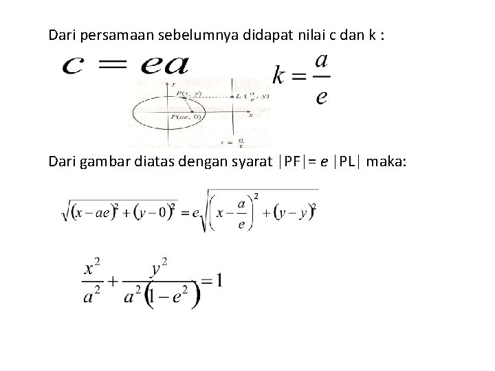 Dari persamaan sebelumnya didapat nilai c dan k : Dari gambar diatas dengan syarat