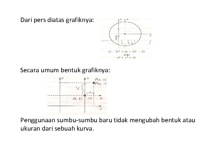 Dari pers diatas grafiknya: Secara umum bentuk grafiknya: Penggunaan sumbu-sumbu baru tidak mengubah bentuk