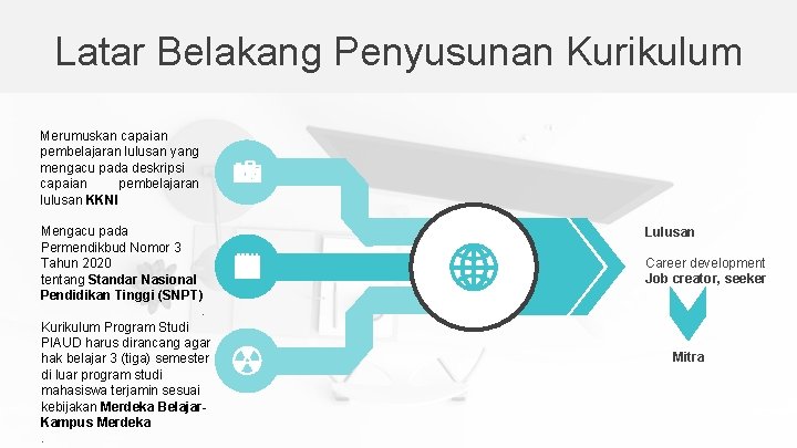 Latar Belakang Penyusunan Kurikulum Merumuskan capaian pembelajaran lulusan yang mengacu pada deskripsi capaian pembelajaran