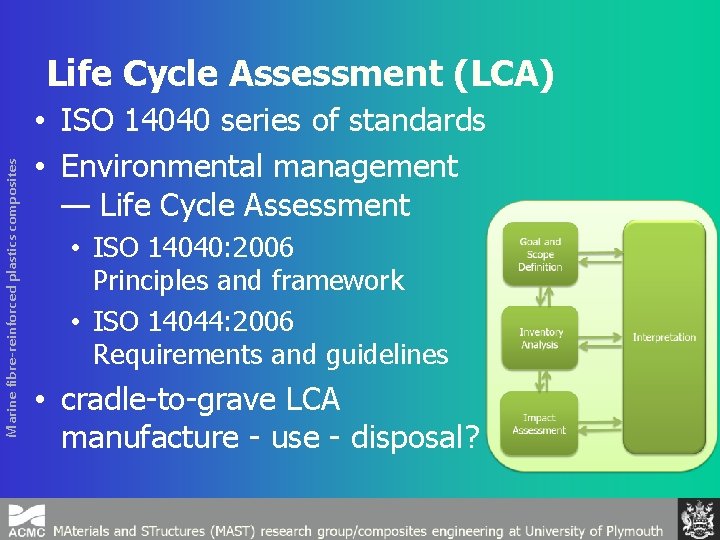 Marine fibre-reinforced plastics composites Life Cycle Assessment (LCA) • ISO 14040 series of standards
