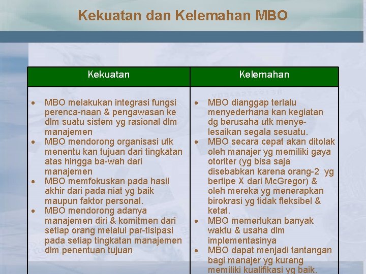 Kekuatan dan Kelemahan MBO Kekuatan MBO melakukan integrasi fungsi perenca-naan & pengawasan ke dlm