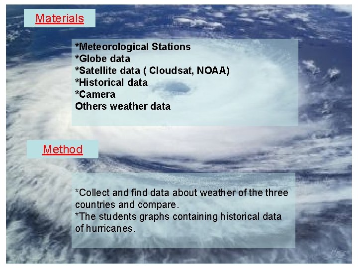 Materials *Meteorological Stations *Globe data *Satellite data ( Cloudsat, NOAA) *Historical data *Camera Others