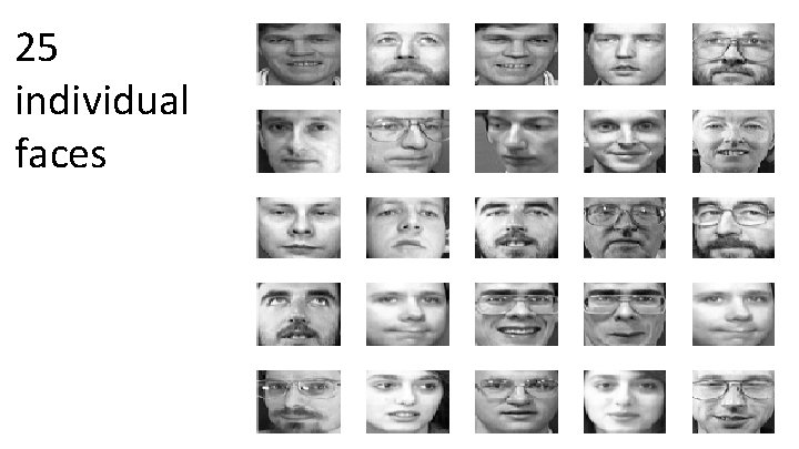 25 individual faces 