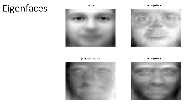 Eigenfaces 