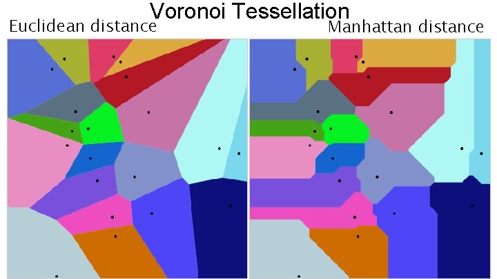 Voronoi Tessellation Euclidean distance Manhattan distance 